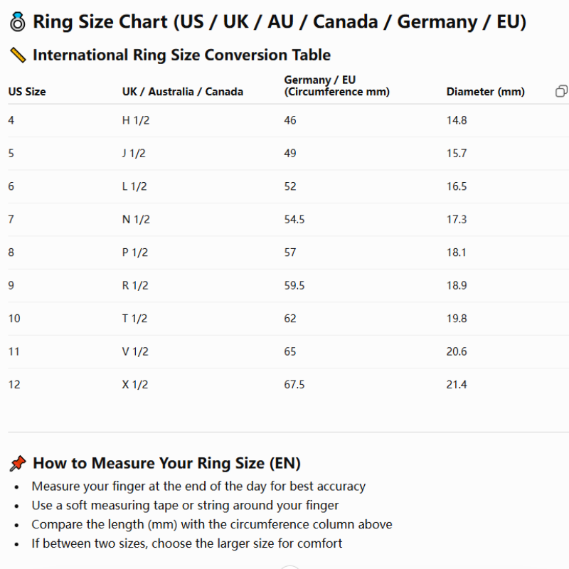 3D Pave Star Bling Statement Ring, Fully Encrusted Diamond Unisex Ring